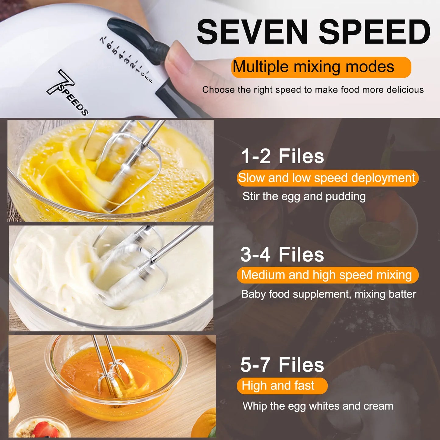 Electric Egg Beater Machine - coffee beater - Hand Mixer - Handheld Cake Egg Beater